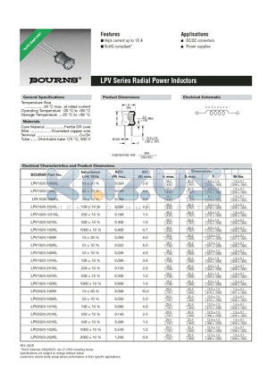 LPV1823-251KL datasheet - Radial Power Inductors