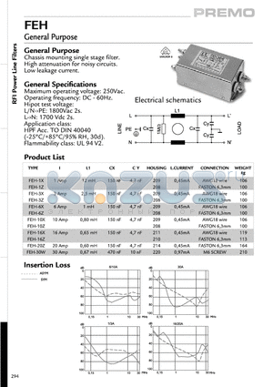 FEH-20Z datasheet - General Purpose