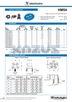 HM5460R42HLF datasheet - High Current Toroidal Inductors