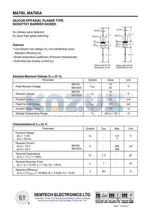 MA700A datasheet - SILICON EPITAXIAL PLANAR TYPE SCHOTTKY BARRIER DIODES