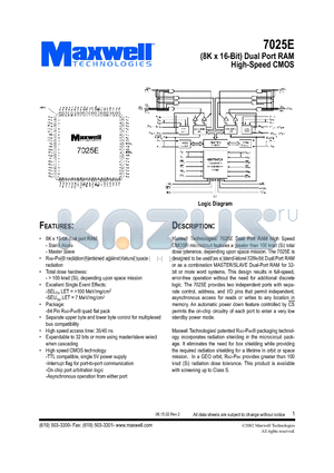 7025ERPQB-45 datasheet - (8K x 16-Bit) Dual Port RAM High-Speed CMOS