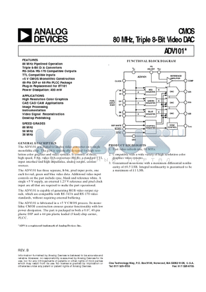 ADV101KN30 datasheet - CMOS 80 MHz, Triple 8-Bit Video DAC