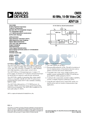 ADV7128KR50 datasheet - CMOS 80 MHz, 10-Bit Video DAC