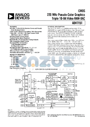 ADV7151 datasheet - CMOS 220 MHz Pseudo-Color Graphics Triple 10-Bit Video RAM-DAC
