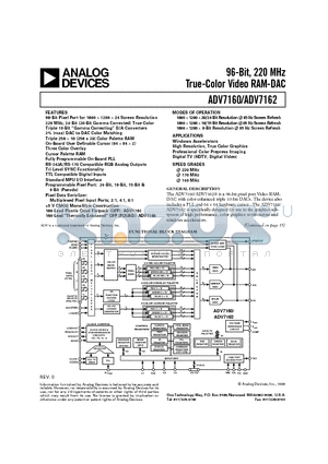 ADV7160KS170 datasheet - 96-Bit, 220 MHz True-Color Video RAM-DAC