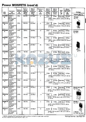 ECG2377 datasheet - Power MOSFETS