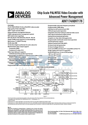 ADV7174KCP datasheet - Chip Scale PAL/NTSC Video Encoder with Advanced Power Management