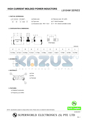 L810HW-1R0MF-12 datasheet - HIGH CURRENT MOLDED POWER INDUCTORS