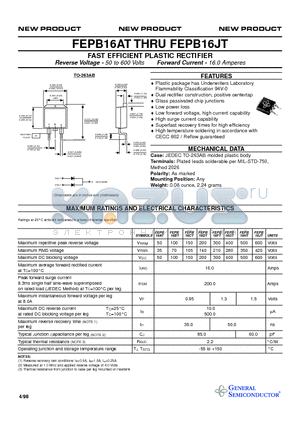 FEPB16CT datasheet - FAST EFFICIENT PLASTIC RECTIFIER