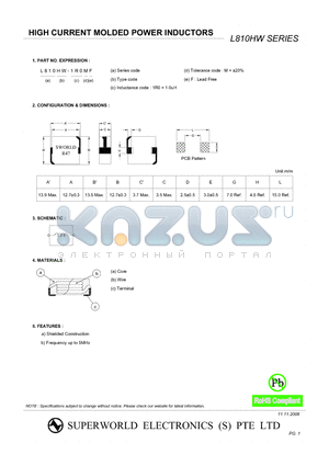 L810HW-3R3MF datasheet - HIGH CURRENT MOLDED POWER INDUCTORS