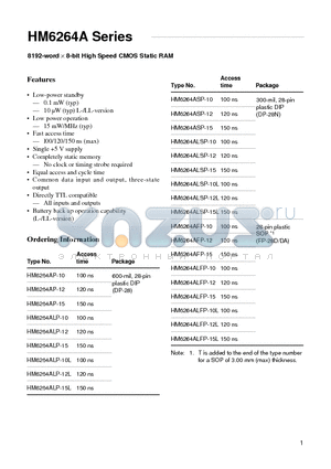 HM6264A datasheet - 8192-word x 8-bit High Speed CMOS Static RAM