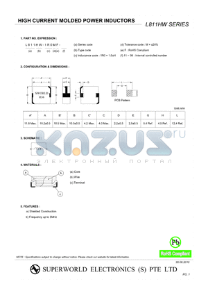 L811HW-1R0MF-17 datasheet - HIGH CURRENT MOLDED POWER INDUCTORS