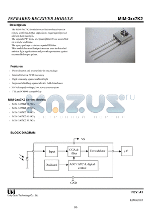 MIM-3567K2 datasheet - INFRARED RECEIVER MODULE