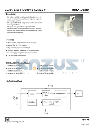 MIM-5303H2F datasheet - INFRARED RECEIVER MODULE