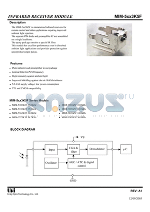 MIM-5333K5F datasheet - INFRARED RECEIVER MODULE