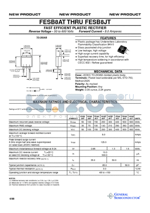 FESB8GT datasheet - FAST EFFICIENT PLASTIC RECTIFIER