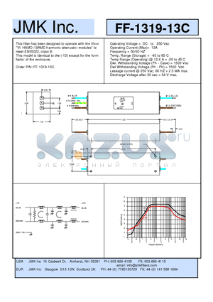 FF-1319-13C datasheet - Operating Voltage = DC to 250 Vac Operating Current (Max)= 13A