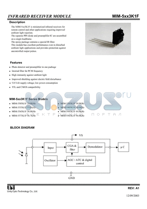 MIM-5383K1F datasheet - INFRARED RECEIVER MODULE