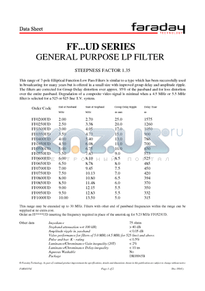 FF0250UD datasheet - GENERAL PURPOSE LP FILTER
