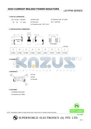 L817PW datasheet - HIGH CURRENT MOLDED POWER INDUCTORS