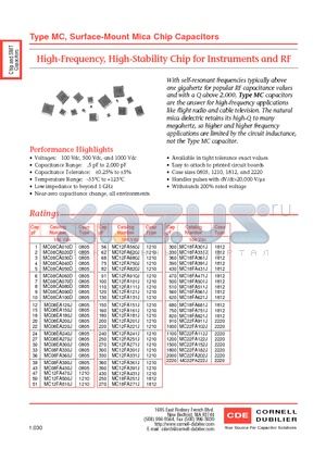 MC22CA122B datasheet - High-Frequency, High-Stability Chip for Instruments and RF