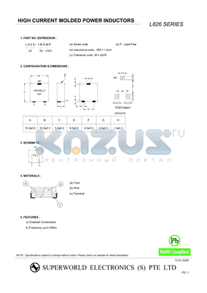 L826 datasheet - HIGH CURRENT MOLDED POWER INDUCTORS