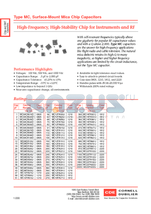 MC22CA122C-T datasheet - High-Frequency, High-Stability Chip for Instruments and RF