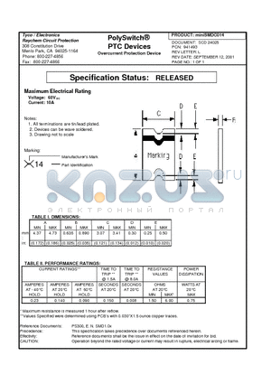 MINISMDC014 datasheet - PolySwitch^PTC Devices