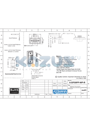 AE10097 datasheet - WATERPRROD D-SUB CONNECTOR