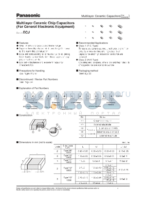 ECJZEC1E150K datasheet - MULTILAYER CERAMIC CHIP CAPACITORS ( FOR GENERAL ELECTRONIC EQUIPMENT )