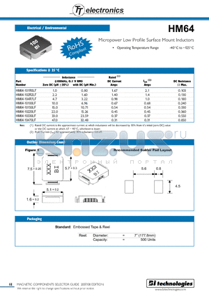 HM64-10470LF datasheet - Micropower Low Profile Surface Mount Inductors