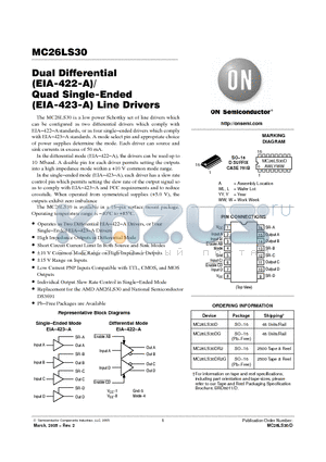 MC26LS30D datasheet - Dual Differential (EIA-422-A)/Quad Single-Ended (EIA-423-A) Line Drivers