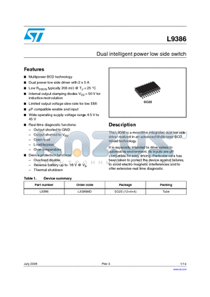 L9386 datasheet - Dual intelligent power low side switch