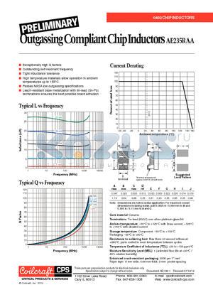 AE235RAA13N_SZ datasheet - Outgassing Compliant Chip Inductors