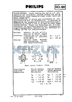 ECL80 datasheet - TRIODE PENTODE