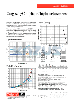 AE312RAA datasheet - OutgassingCompliantChipInductors