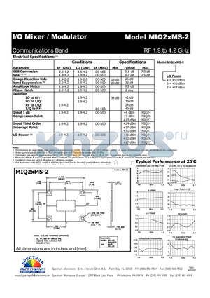 MIQ2XMS-2 datasheet - I/Q Mixer / Modulator