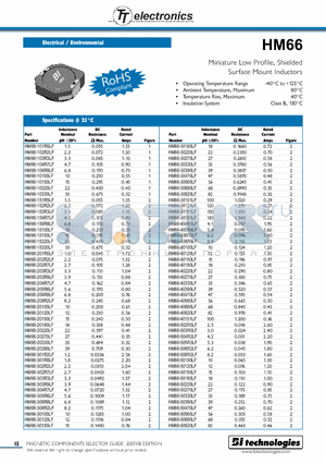 HM66-707R4LF datasheet - Miniature Low Profile, Shielded