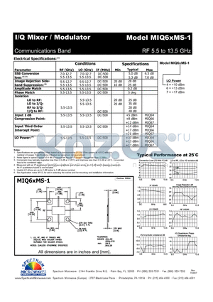 MIQ6XMS-1 datasheet - I/Q Mixer / Modulator