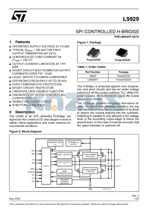 L9929 datasheet - SPI CONTROLLED H-BRIDGE