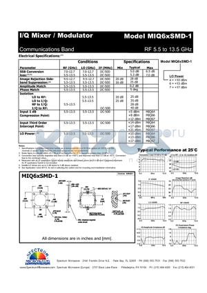 MIQ6XSMD-1 datasheet - I/Q Mixer / Modulator