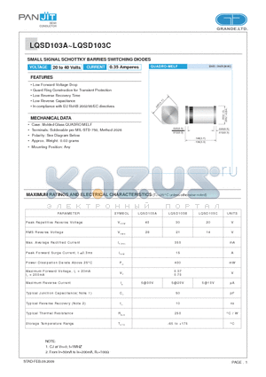 LQSD103C datasheet - SMALL SIGNAL SCHOTTKY BARRIES SWITCHING DIODES