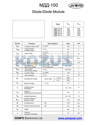 MAA-100-12 datasheet - Diode-Diode Module