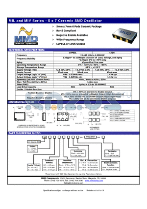 MIV202527ANN datasheet - 5 x 7 Ceramic SMD Oscillator