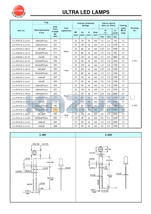 LA-304A2CA-2A-01 datasheet - ULTRA LED LAMPS