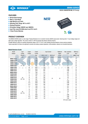 MIW06-12S12 datasheet - DC/DC CONVERTER 6W, DIP-24 Plastic Package