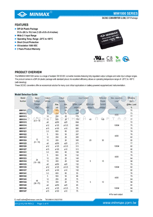 MIW1034 datasheet - DC/DC CONVERTER 2-3W, DIP-24 Plastic Package