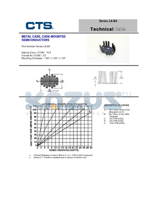 LA000B4U datasheet - METAL CASE, CASE-MOUNTED SEMICONDUCTORS