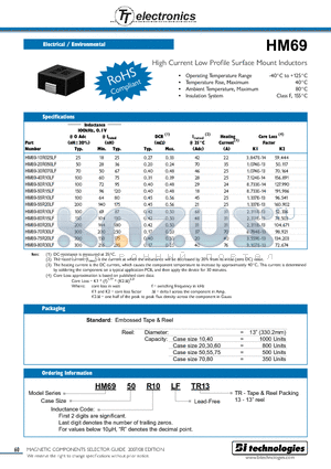 HM6960R025LF datasheet - High Current Low Profile Surface Mount Inductors