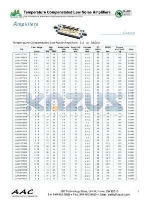 LA0520T3210 datasheet - Temperature Compenstated Low Noise Amplifiers